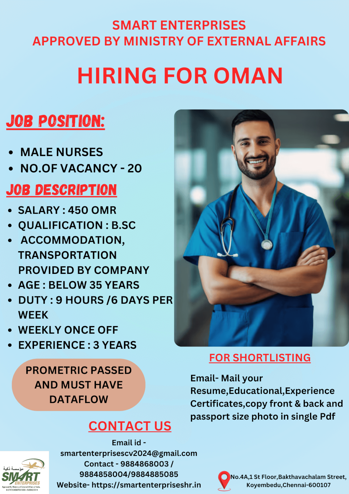 URGENT REQUIREMENT FOR OMAN