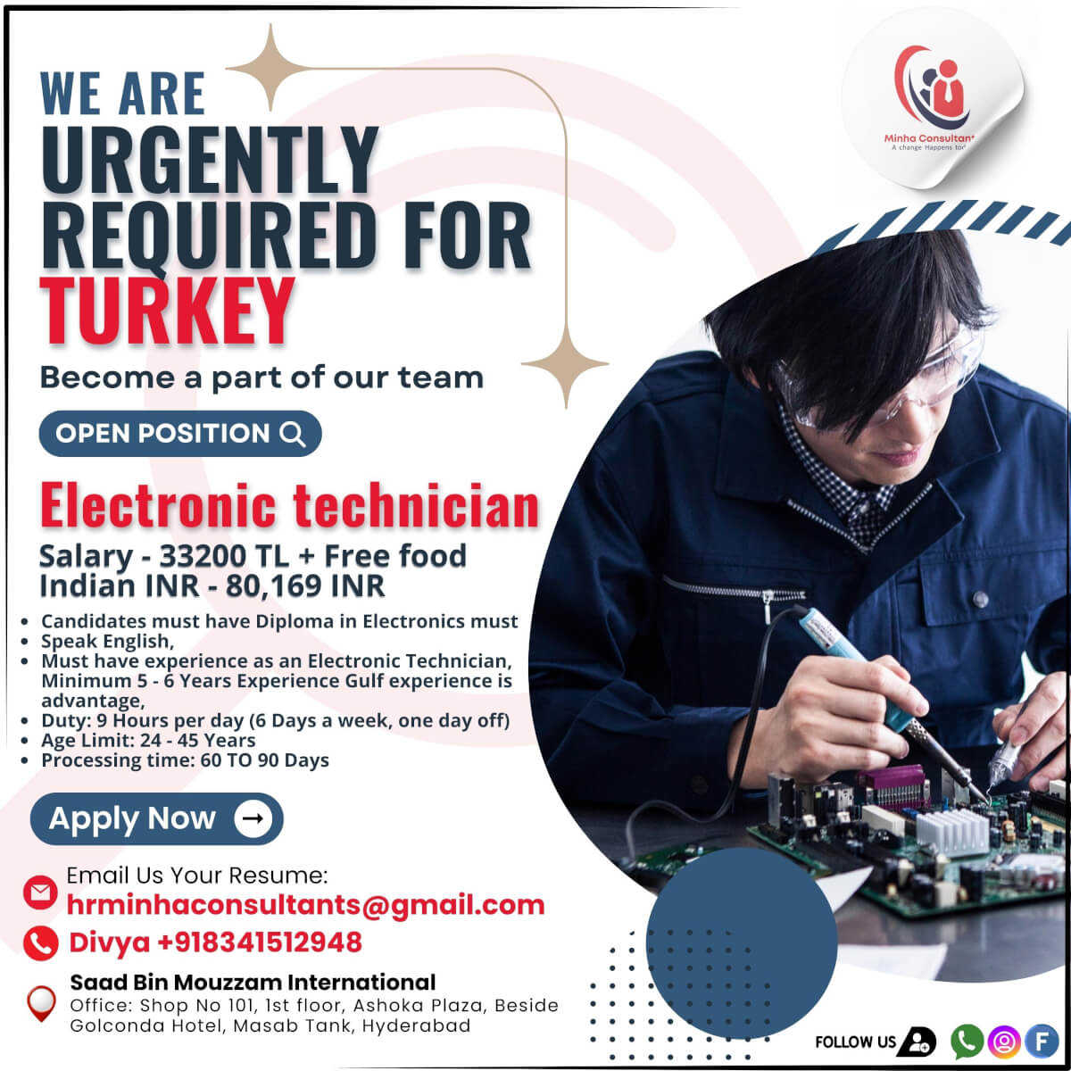 Urgently required for Turkey