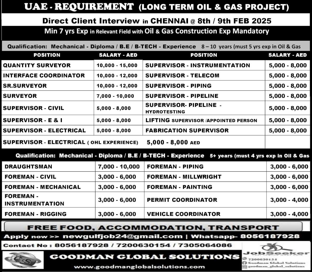 UAE - REQUIREMENT  (LONG TERM PROJECT) Direct Client Interview in CHENNAI @ 8th /9th FEB 2025   Qualification : Mechanical - B.E / B-TECH