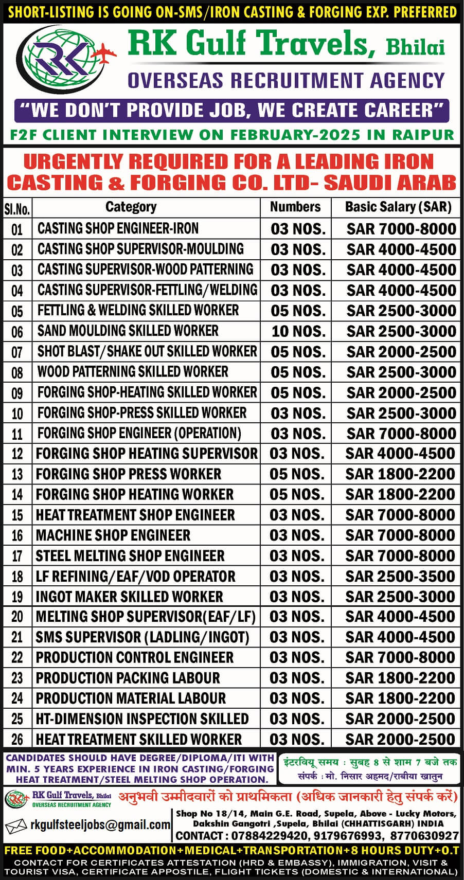 URGENTLY REQUIRED FOR A LEADING IRON CASTING/SMS/FORGING COM. – KSA.