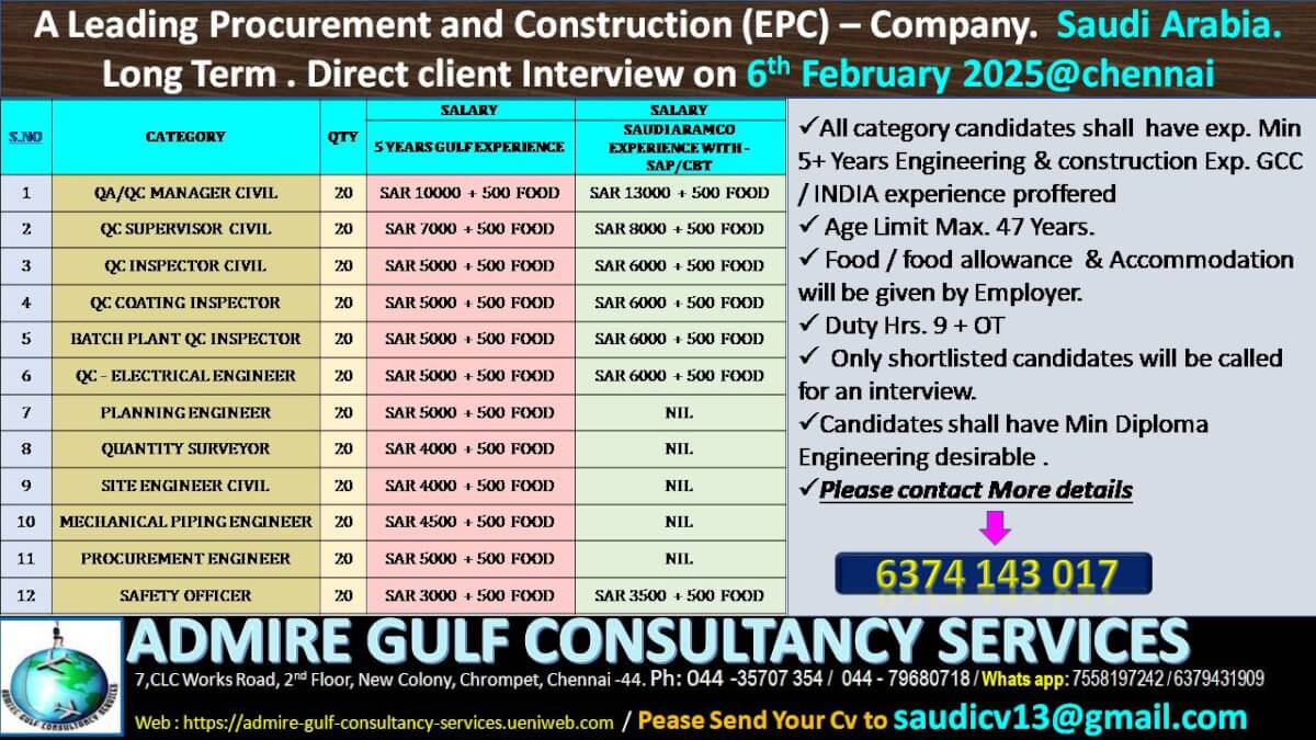 A  LEADING Procurement and Construction (EPC) -SAUDI ARABIA- LONG TERM . DIRECT CLIENT INTERVIEW ON 6th FEBRUARY 2025 @ CHENNAI