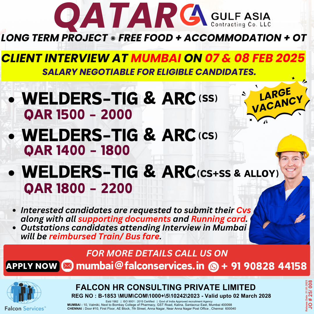 URGENT REQUIREMENT FOR KUWAIT