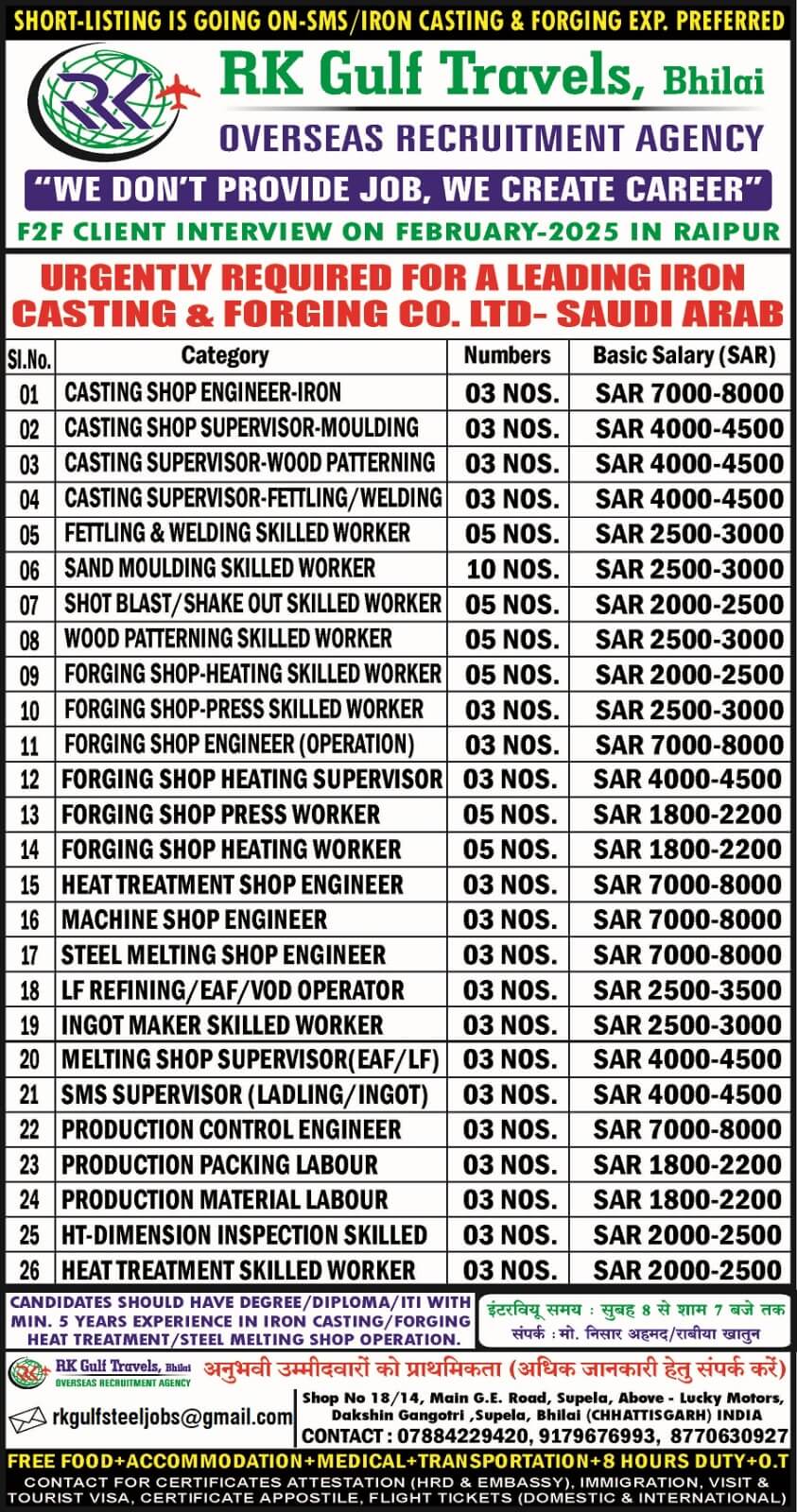 HIRING FOR TUWAIQ CASTING & FORGING COMPANY LTD. - KSA.