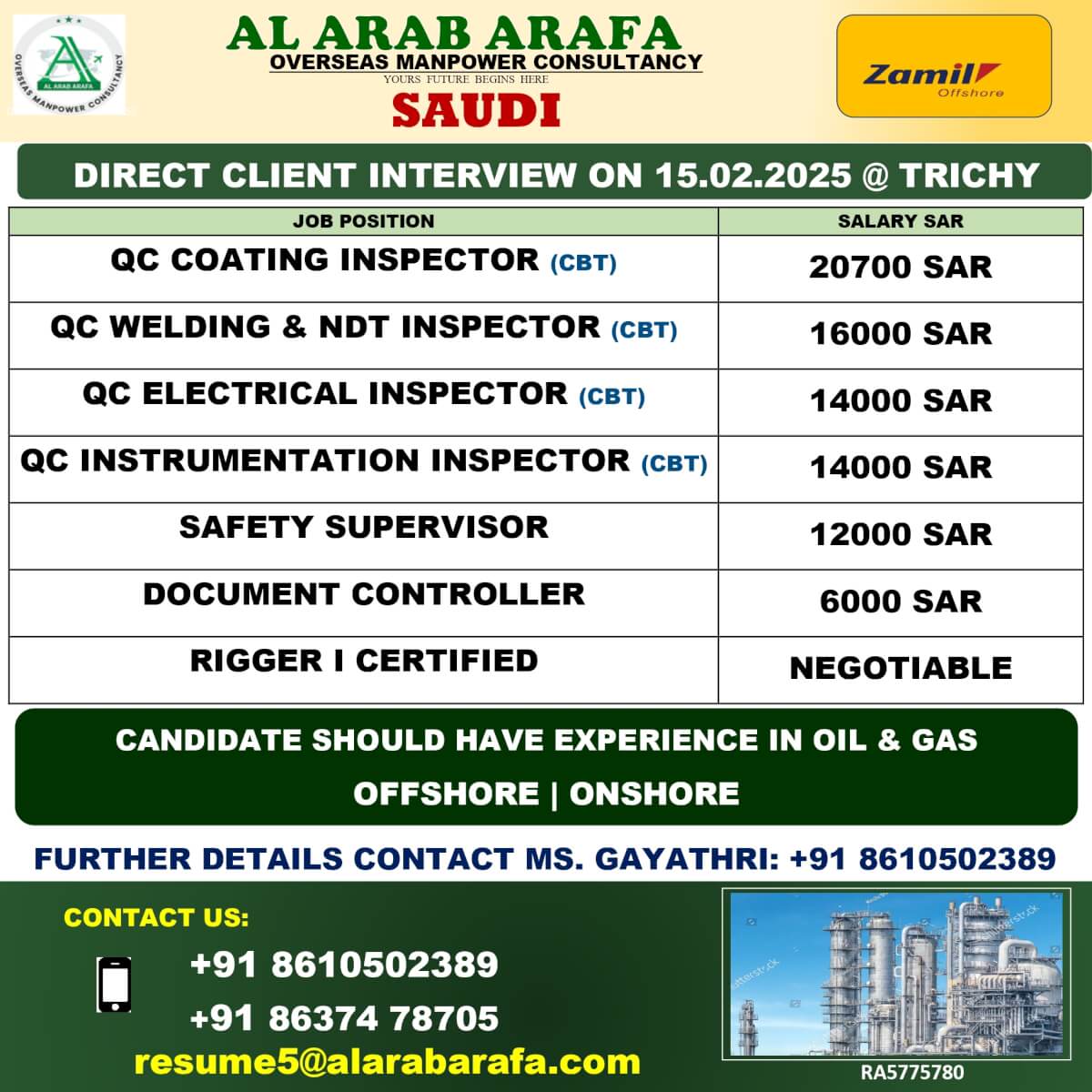 DIRECT CLIENT INTERVIEW ON 19 & 20 FEB 2025 @ TAMILNADU