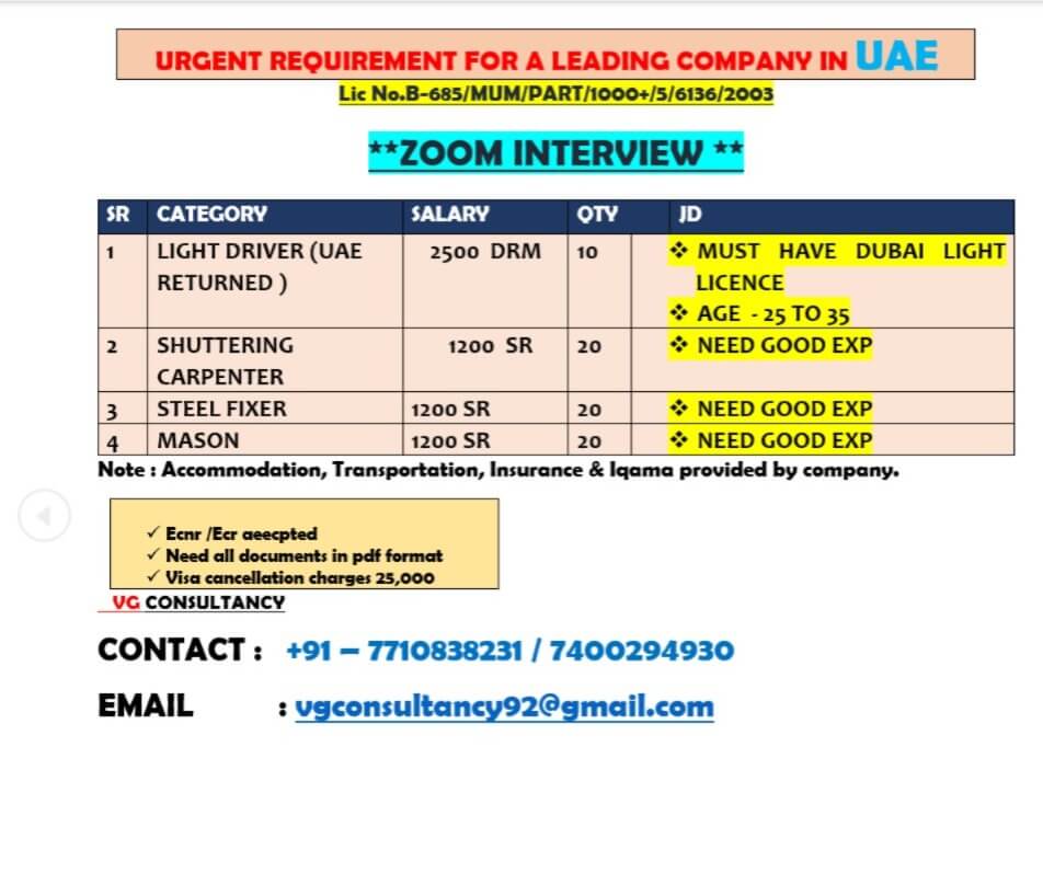 URGENT REQUIREMENT FOR UAE