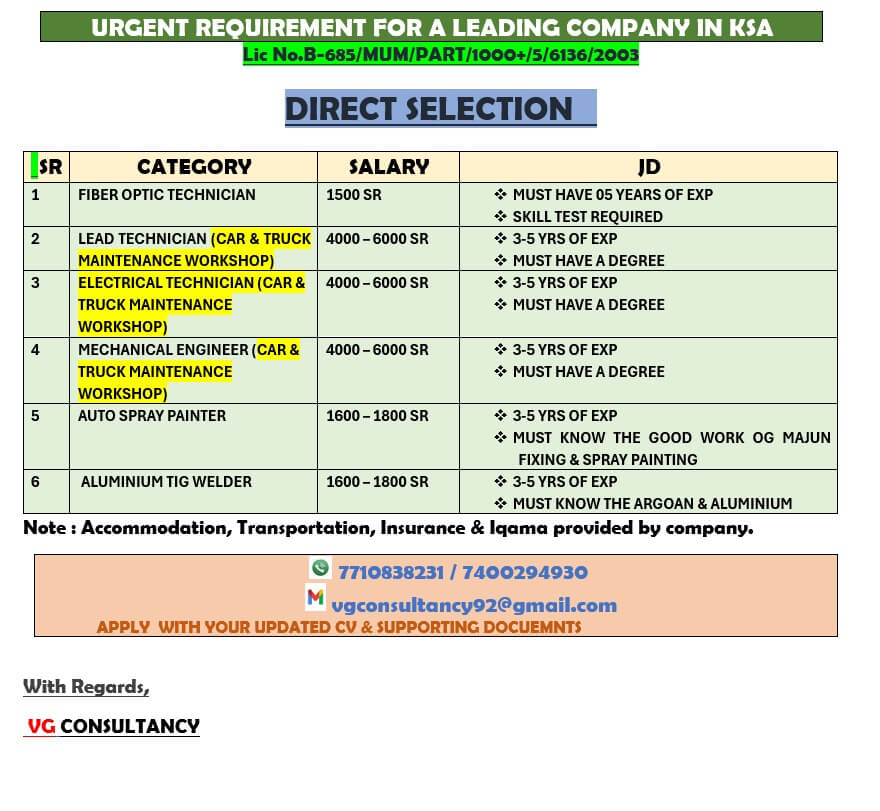 URGENT REQUIREMENT FOR SAUDI ARABIA