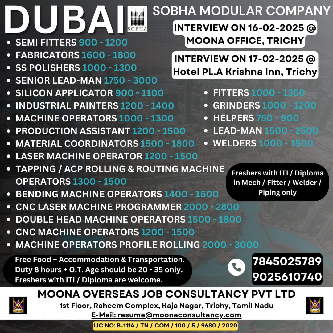 SOBHA MODULAR COMPANY