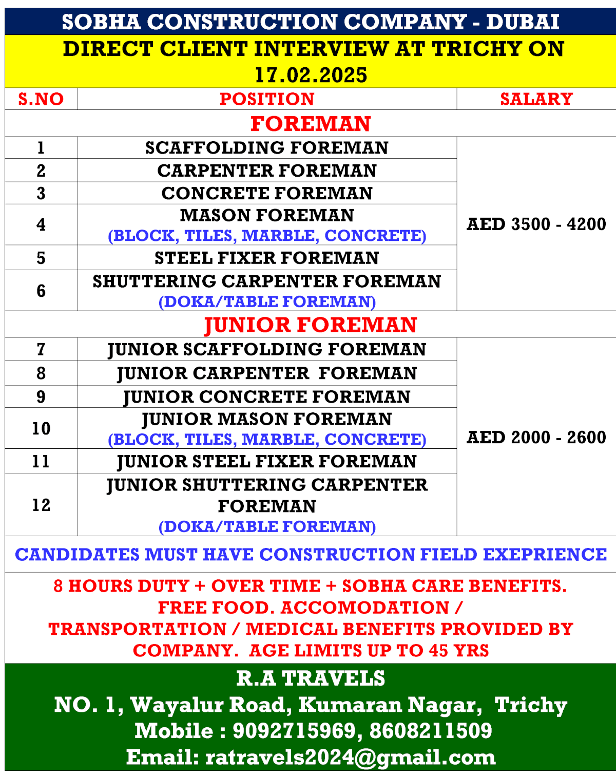 SOBHA CONSTRUCTION COMPANY - DUBAI