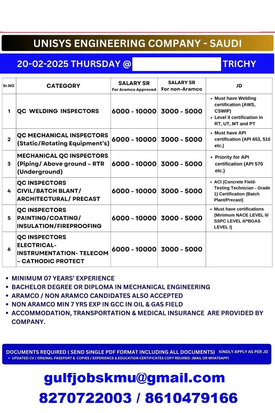 REQUIREMENT FOR SAUDI