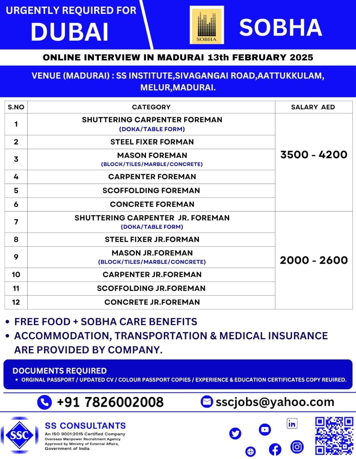 Urgently Hiring Foreman and Junior Foreman Roles in Construction - Apply Now with SS Consultants