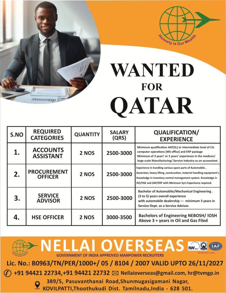 WANTED FOR QATAR