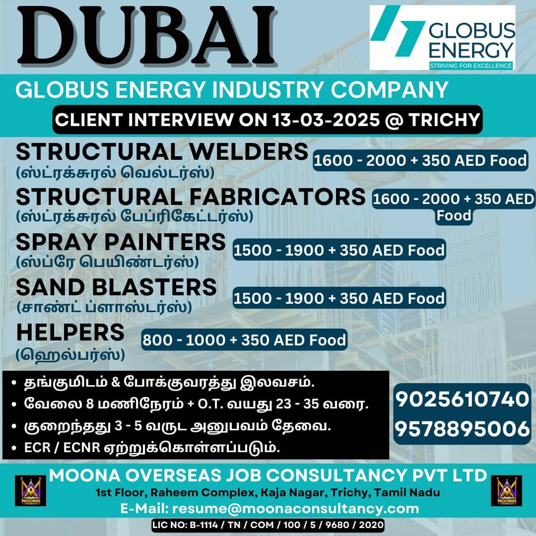 GLOBUS ENERGY INDUSTRY COMPANY