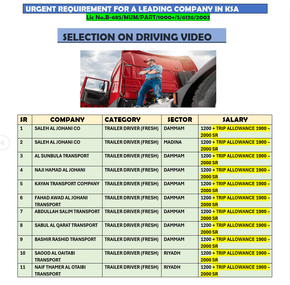 URGENT REQUIRED FOR SAUDI ARABIA FOR TRANSPORT CO