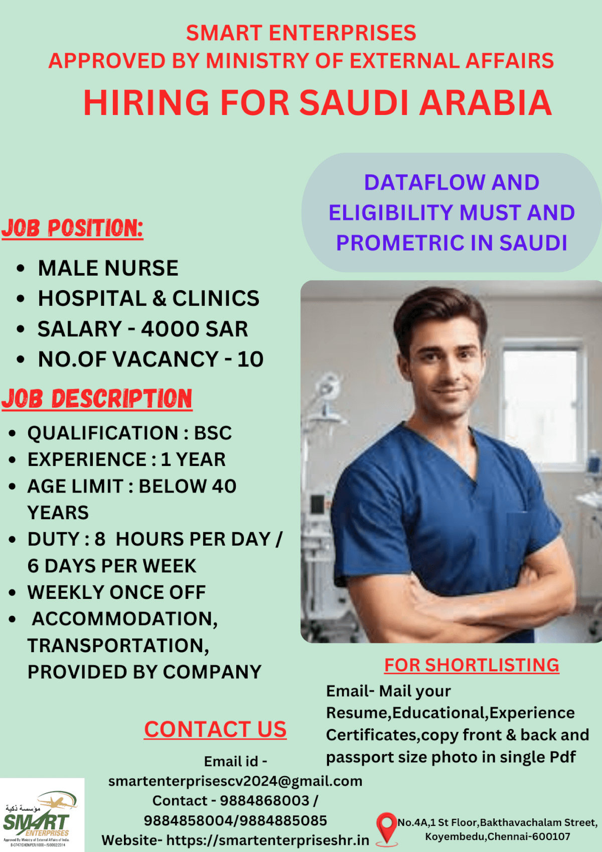 URGENT REQUIREMENT FOR SAUDI ARABIA