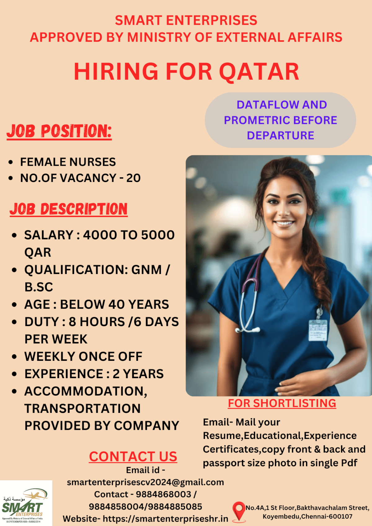 URGENT REQUIREMENT FOR QATAR