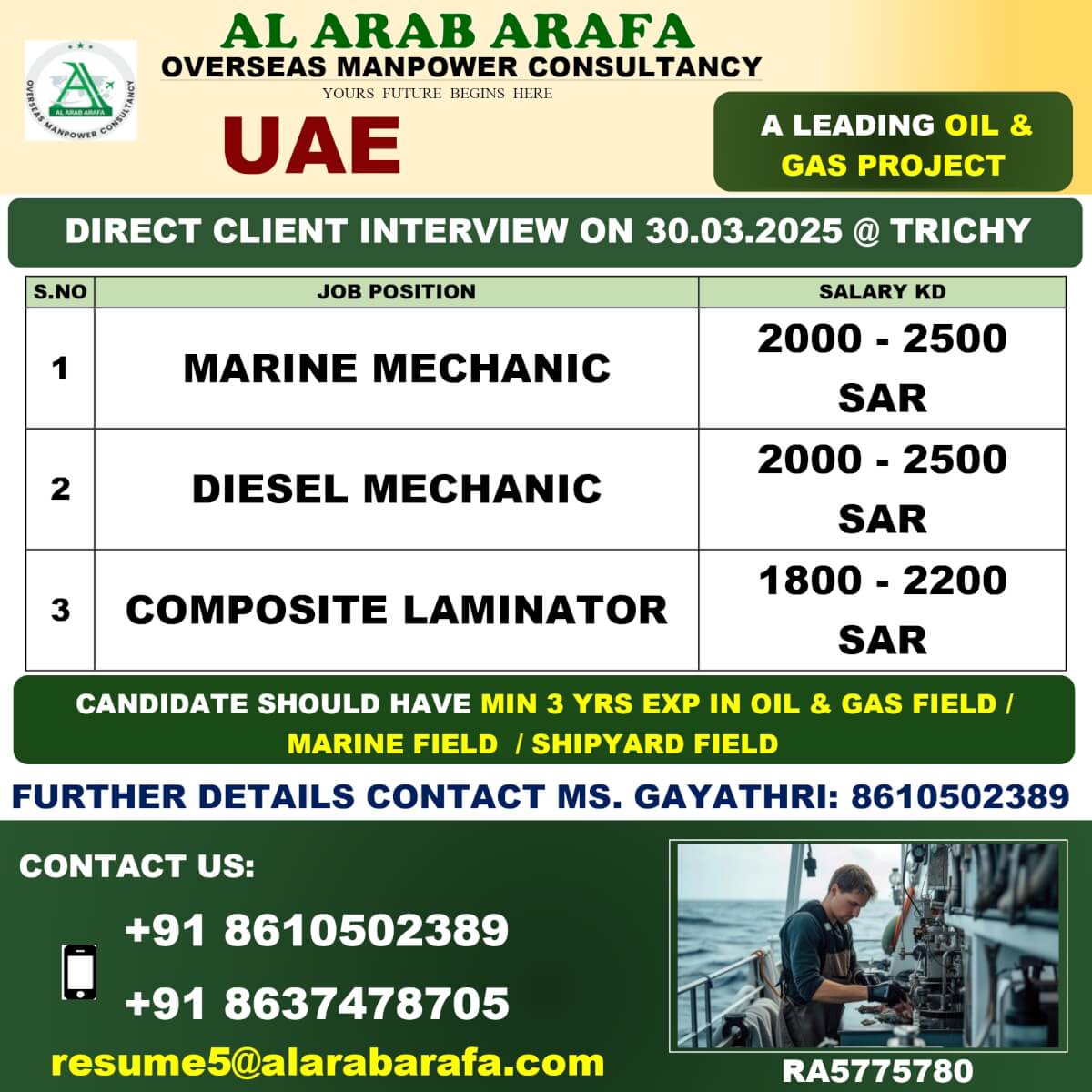 DIRECT CLIENT INTERVIEW ON 30.03.2025 @ TRICHY