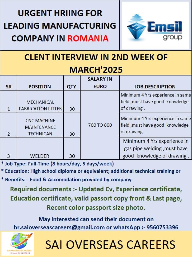 CLIENT INTERVIEW IN 2ND WEEK OF MARCH'2025 FOR LEADING MAUNUFACTURING COMPANY IN ROMANIA