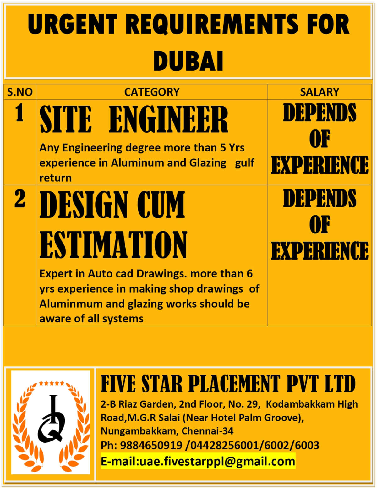 URGENT REQUIREMENT FOR DUBAI - UAE