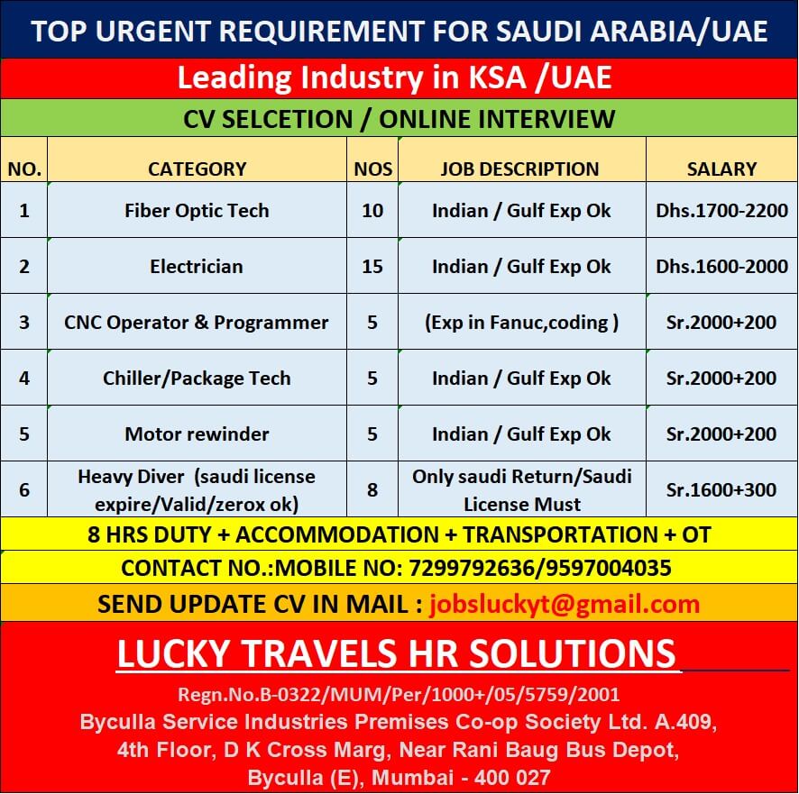 HIRING FOR GOVERNMENT PROJECT FOR LEADING COMPANY IN SAUDI ARABIA & ABU DHABI / CONTACT OR WHATSAPP ON 7299792636