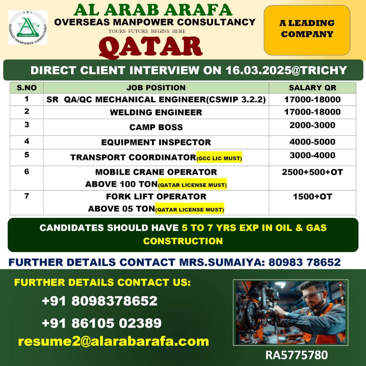 DIRECT CLIENT INTERVIEW ON 16.03.2025@TRICHY