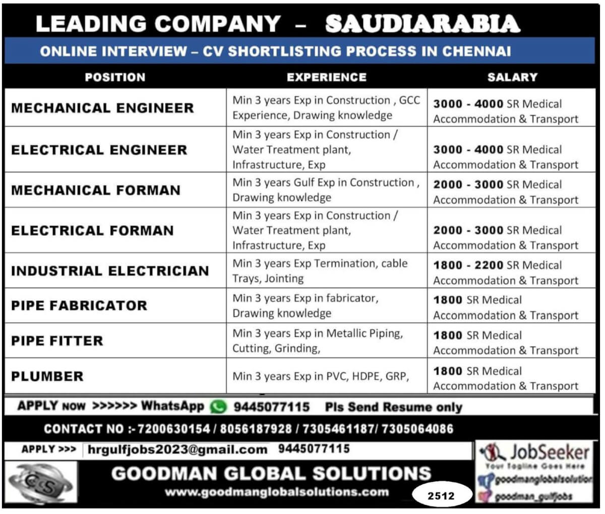 LEADING OIL & GAS COMPANY  –   SAUDIARABIA  ONLINE INTERVIEW – CV SHORTLISTING PROCESS IN CHENNAI