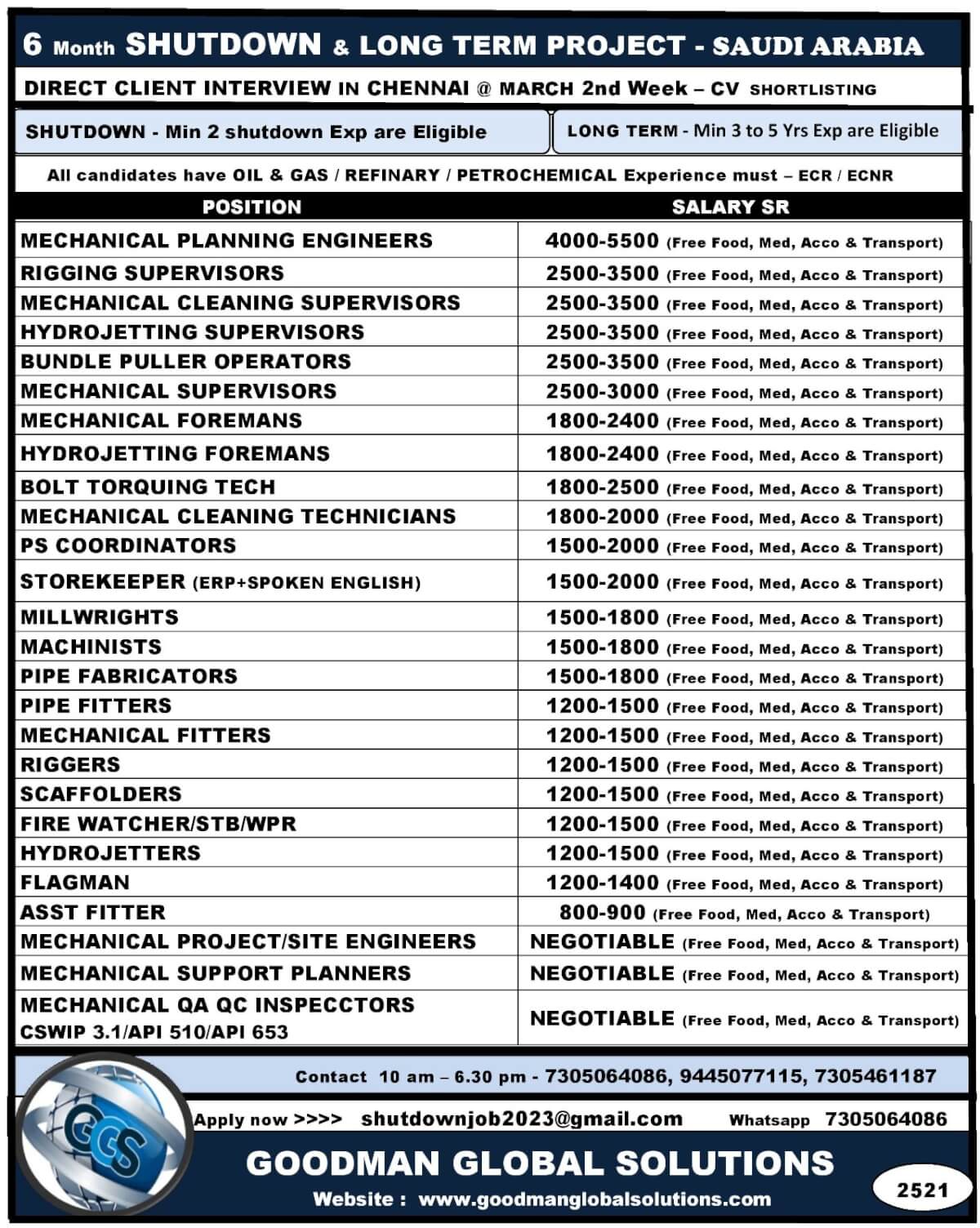 6 Month SHUTDOWN & LONG TERM PROJECT - SAUDI ARABIA  DIRECT CLIENT INTERVIEW IN CHENNAI @  MARCH 2nd Week – CV  SHORTLISTING PROCESS  SHUTDOWN - Min 2 shutdown Exp are Eligible ----  LONG TERM - Min 3 to 5 Yrs Exp are Eligible      All candidates have