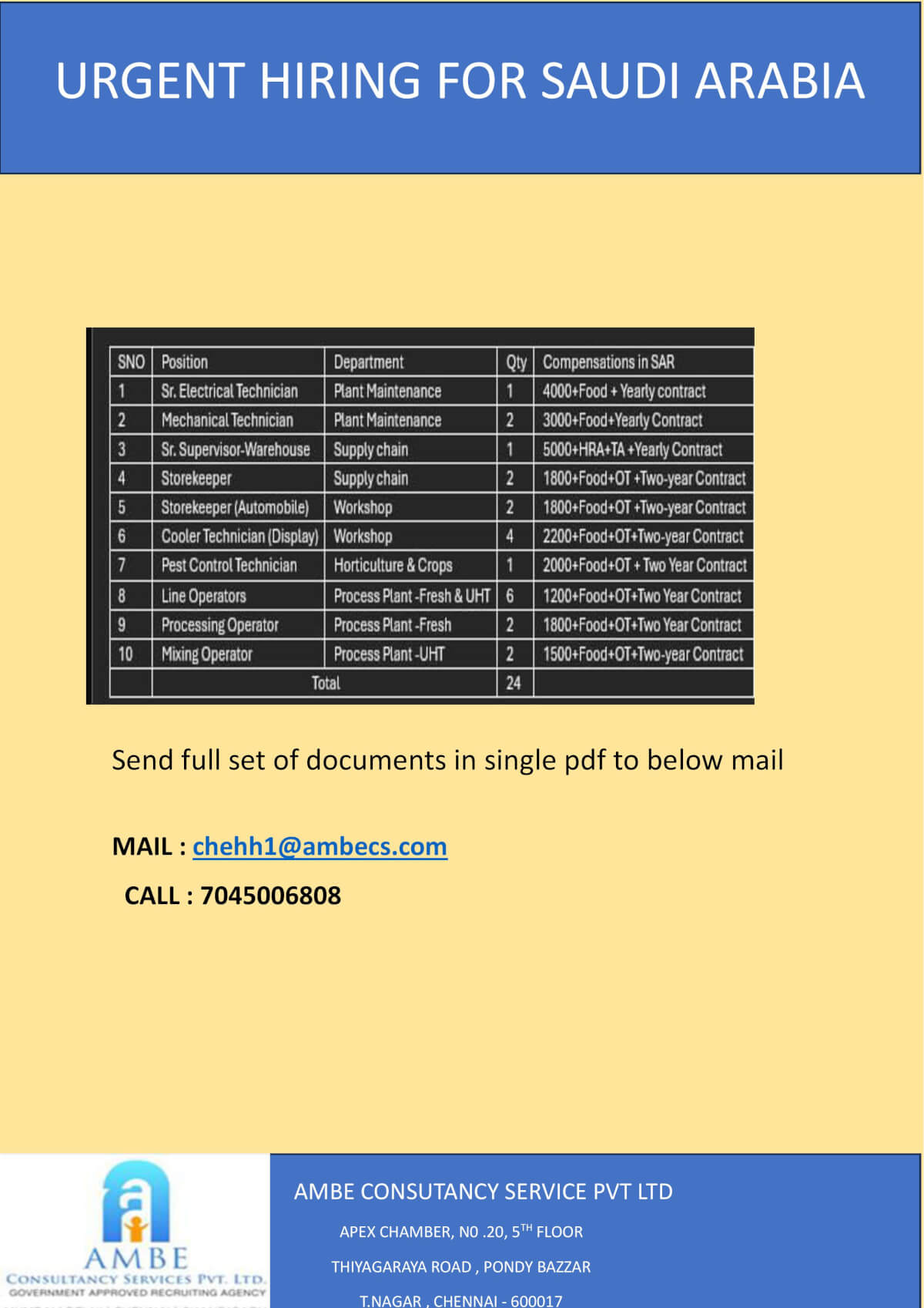 Urgent Hiring for Saudi Arabia