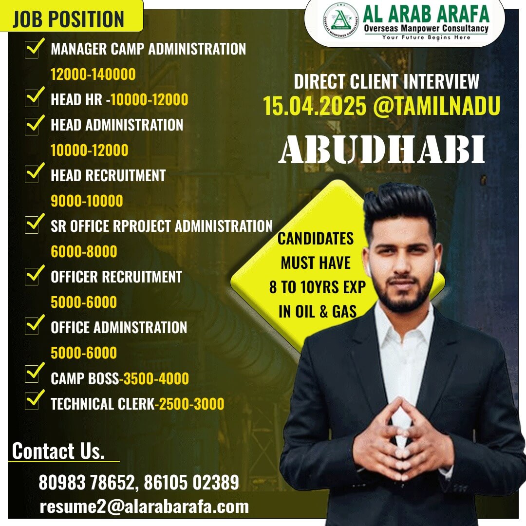 DIRECT CLIENT INTERVIEW ON 15.04.2025 @ TAMILNADU