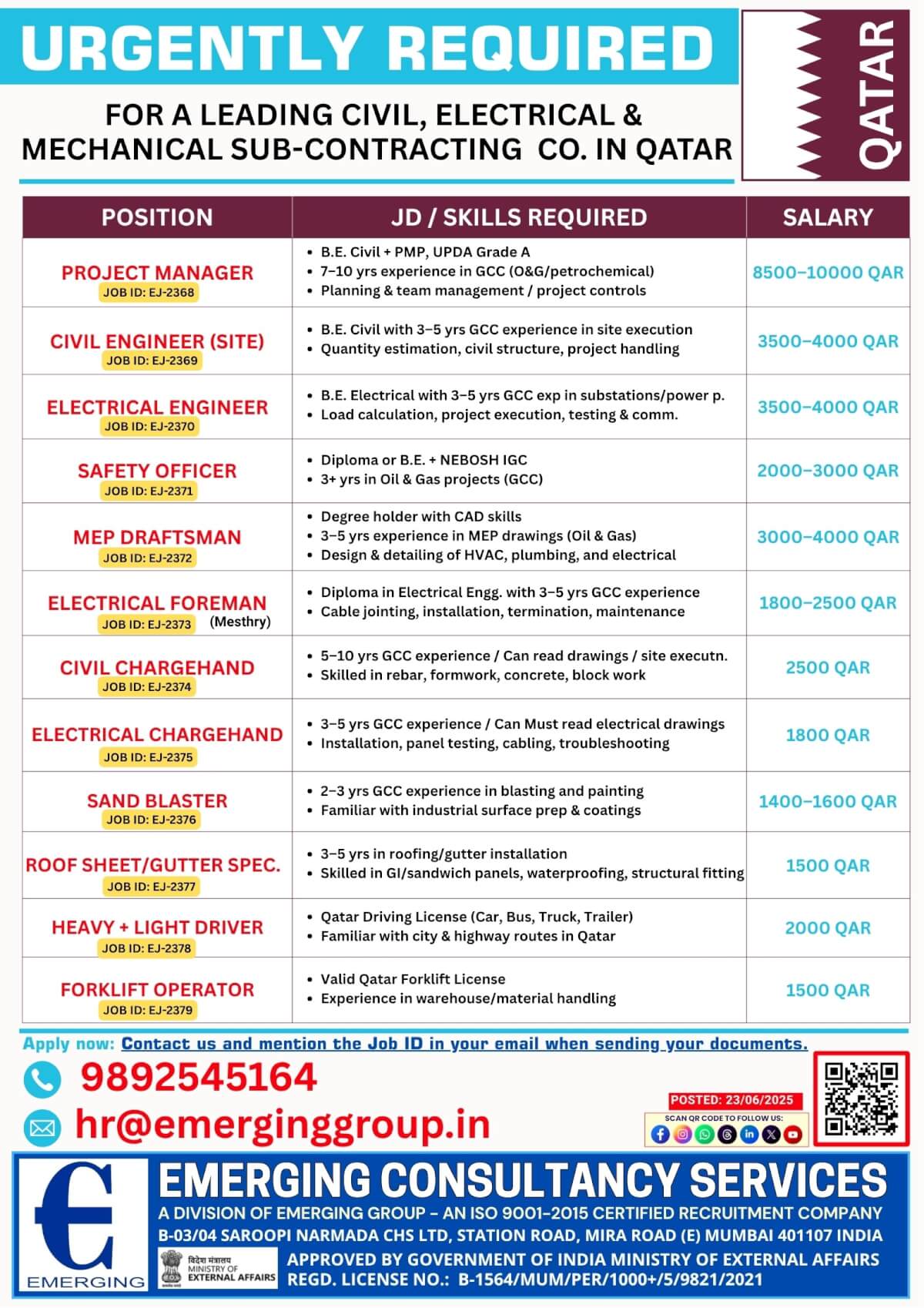 URGENTLY REQUIRED FOR A LEADING CIVIL • ELECTRICAL • MECHANICAL SUB-CONTRACTING CO. – QATAR ?? URGENTLY REQUIRED FOR A LEADING CIVIL • ELECTRICAL • MECHANICAL SUB-CONTRACTING CO. – QATAR ??