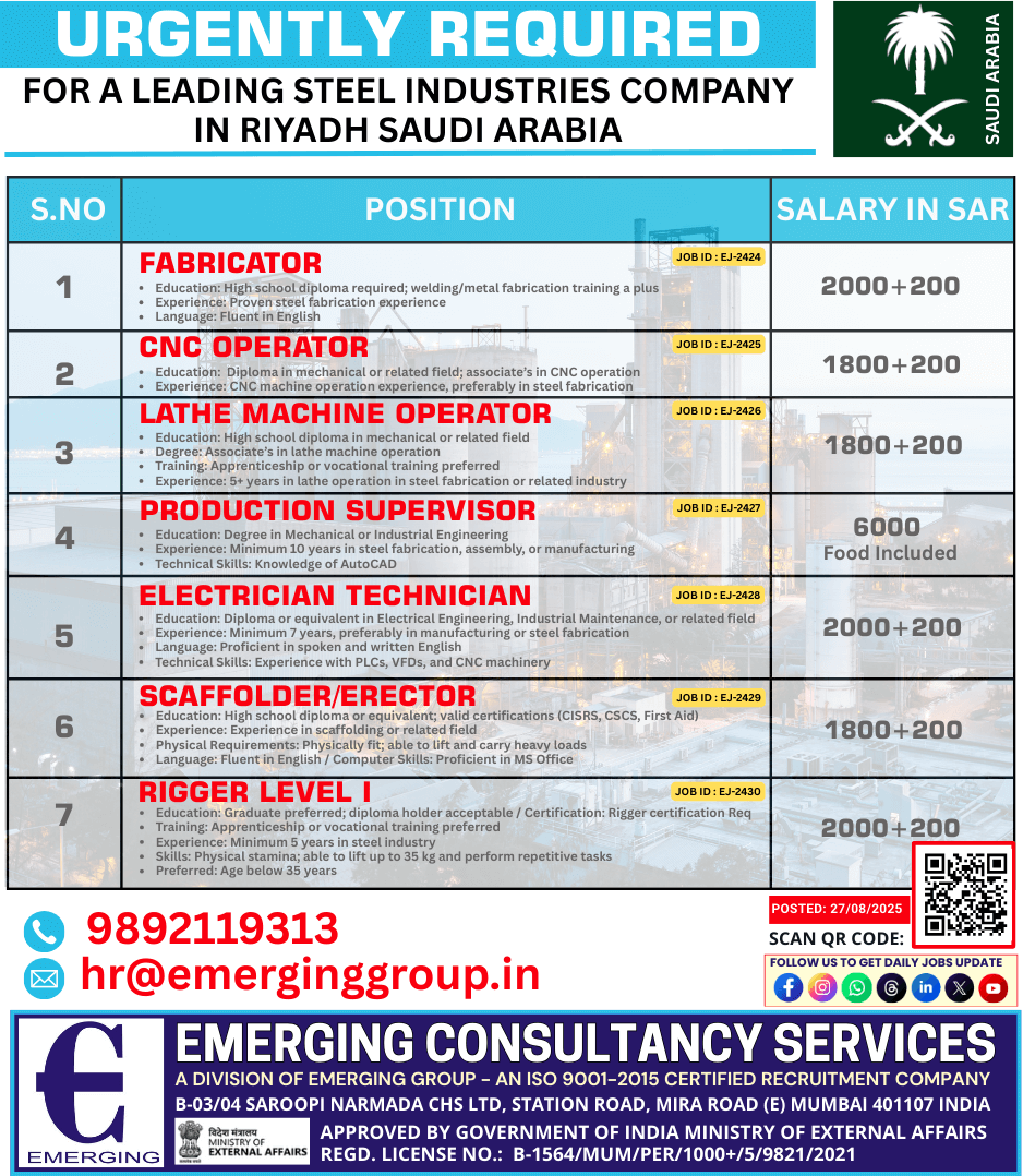 URGENTLY HIRING FOR: Fabricator, CNC Operator, Lathe Machine Operator, Production Supervisor, Electrician Technician, Scaffolder/Erector, Rigger Level I – Riyadh, Saudi Arabia URGENTLY HIRING FOR: Fabricator, CNC Operator, Lathe Machine Operator, Production Supervisor, Electrician Technician, Scaffolder/Erector, Rigger Level I – Riyadh, Saudi Arabia