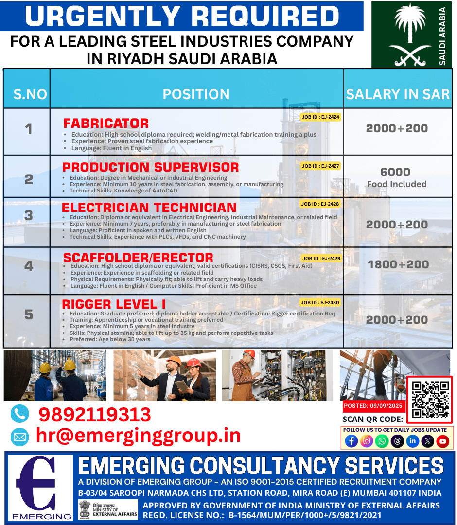 Multiple Urgent Openings – Steel Fabrication Industry (Saudi Arabia) Multiple Urgent Openings – Steel Fabrication Industry (Saudi Arabia)