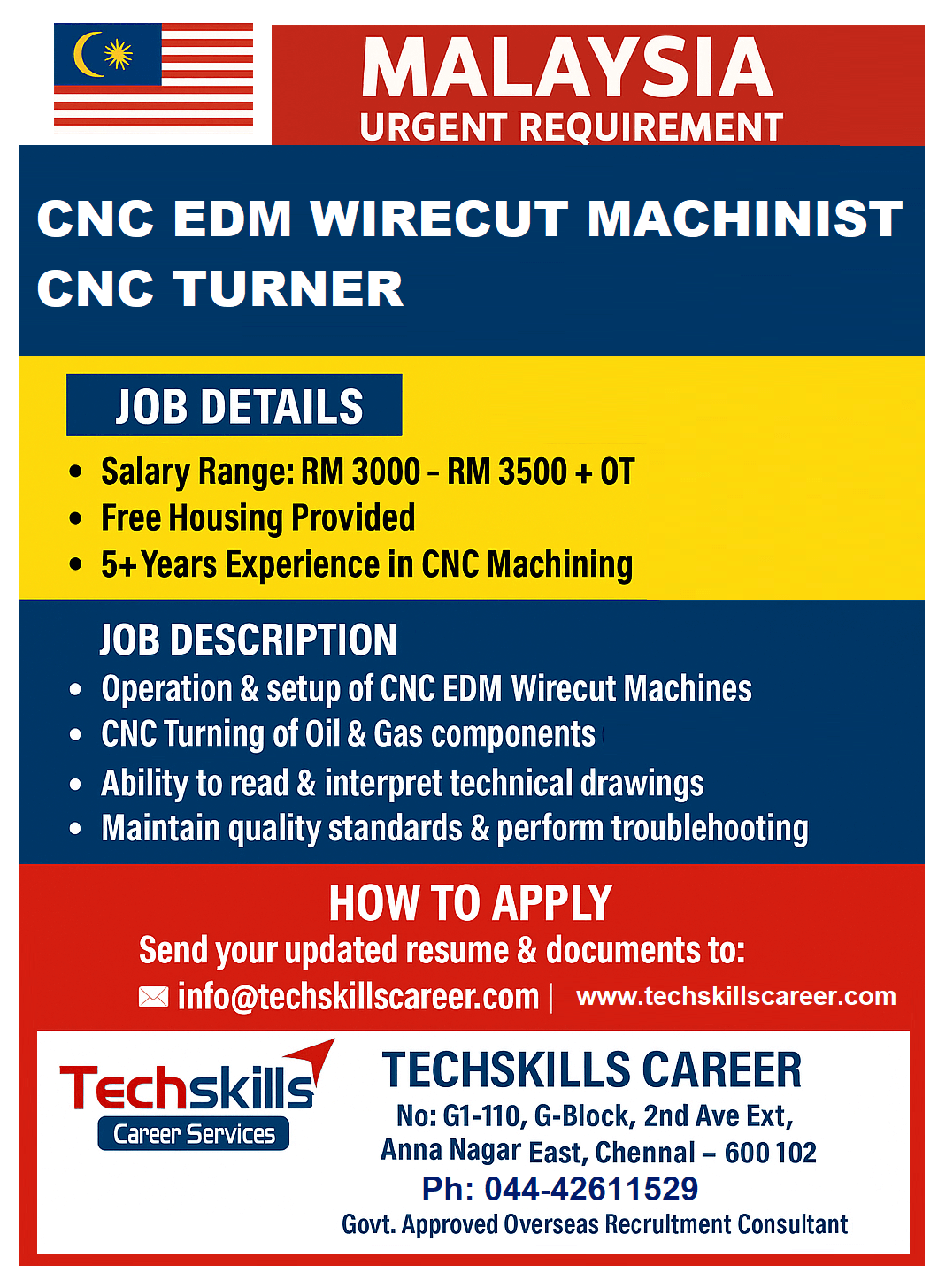 MALAYSIA – URGENT REQUIREMENT- CNC TURNER MALAYSIA – URGENT REQUIREMENT- CNC TURNER