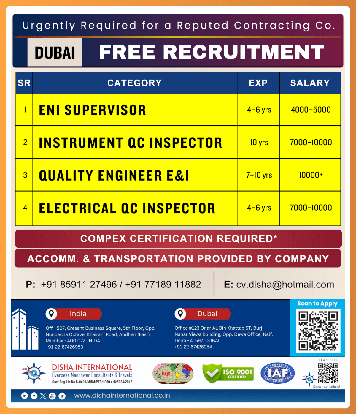 Free recruitment Free recruitment