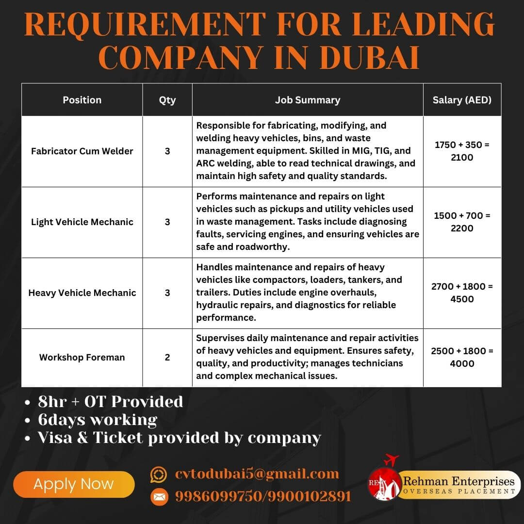 REQUIREMENT FOR LEADING COMPANY IN DUBAI REQUIREMENT FOR LEADING COMPANY IN DUBAI