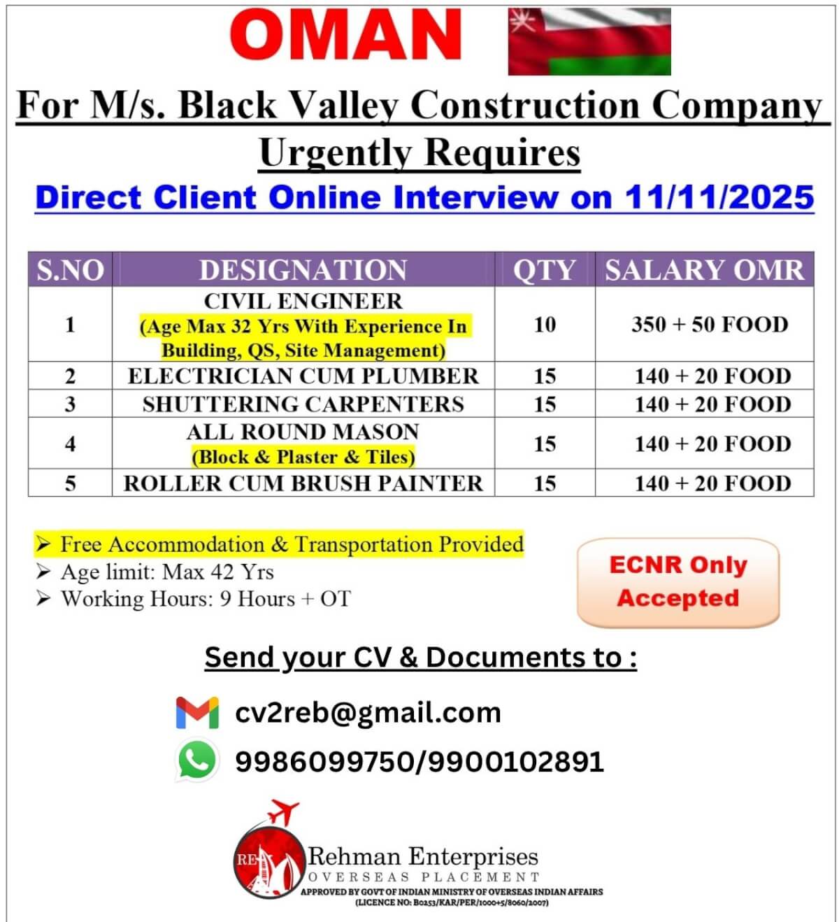 URGENTLY REQUIRES FOR M/S BLACK VALEEY CONSTRUCTION COMAPNY OMAN-ONLINE INTERVIEW ON 11/11/2025
