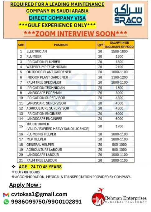 REQUIRED FOR A LEADING MAINTENANCE COMAPNY IN SAUDI ARABIA-ZOOM INTERVIEW SOON
