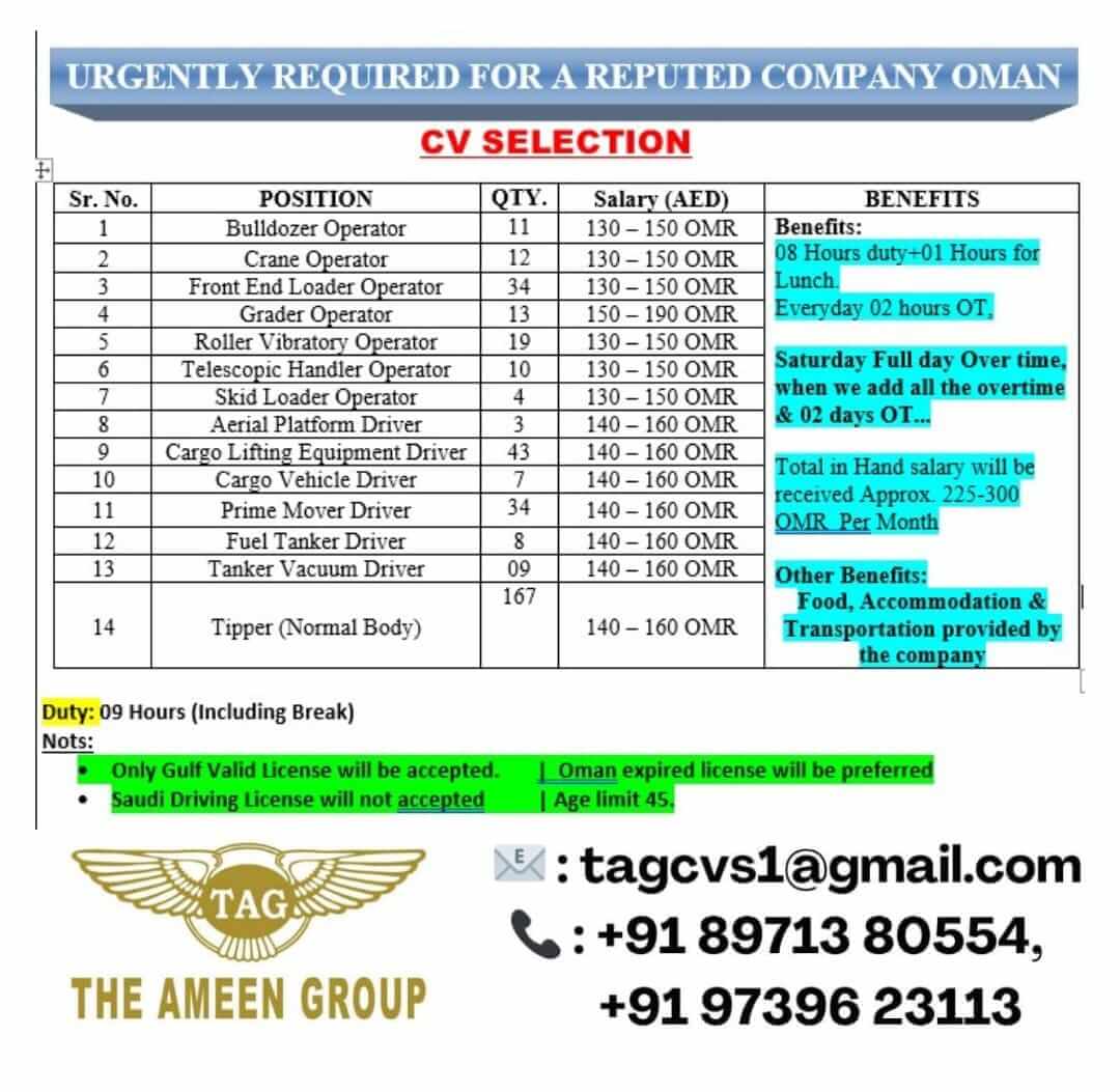 URGENTLY REQUIRED – REPUTED COMPANY – OMAN URGENTLY REQUIRED – REPUTED COMPANY – OMAN