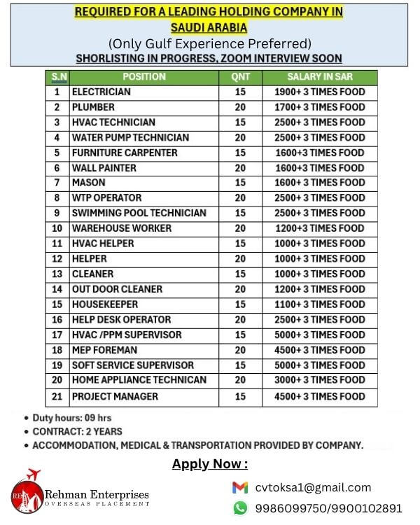 REQUIRED FOR A LEADING HOLDING COMPANY IN SAUDI ARABIA -ZOOM INTERVIEW REQUIRED FOR A LEADING HOLDING COMPANY IN SAUDI ARABIA -ZOOM INTERVIEW