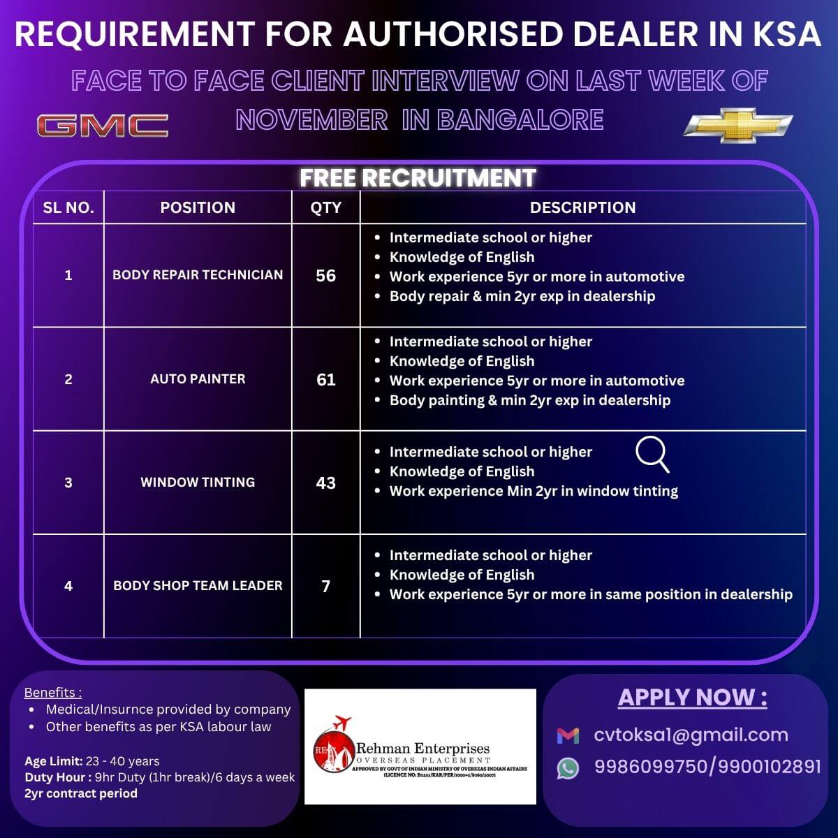REQUIREMENT FOR AUTHORISED DEALER IN SAUDI ARABIA - FREE RECRUITMENT REQUIREMENT FOR AUTHORISED DEALER IN SAUDI ARABIA - FREE RECRUITMENT