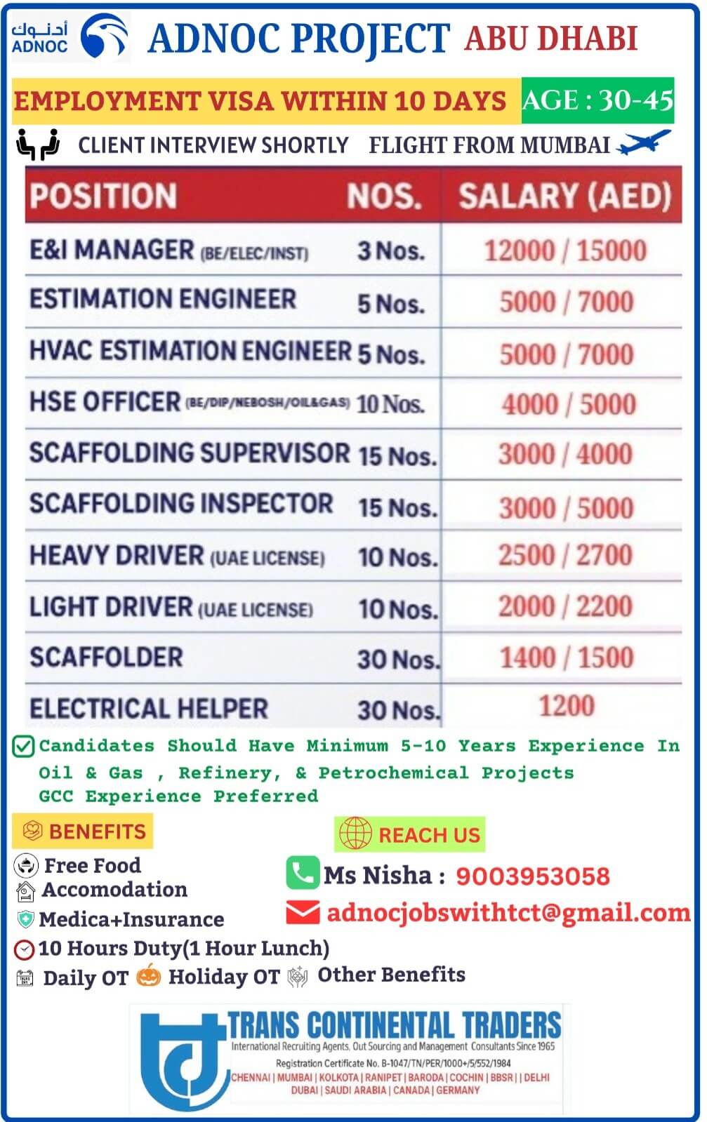 ADNOC PROJECT-ABU DHABI