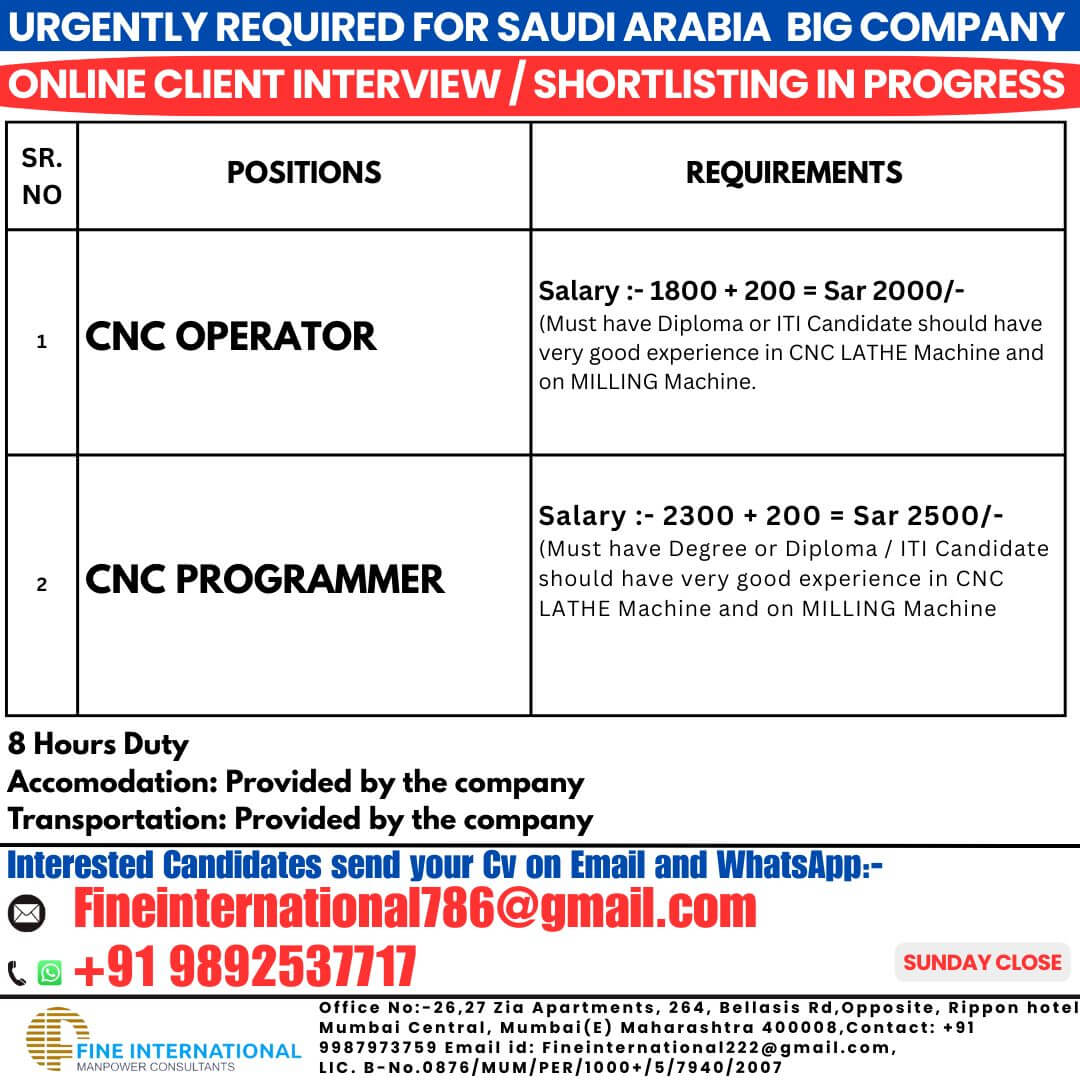 URGENTLY REQUIRED FOR SAUDI ARABIA BIG COMPANY ONLINE CLIENT INTERVIEW URGENTLY REQUIRED FOR SAUDI ARABIA BIG COMPANY ONLINE CLIENT INTERVIEW