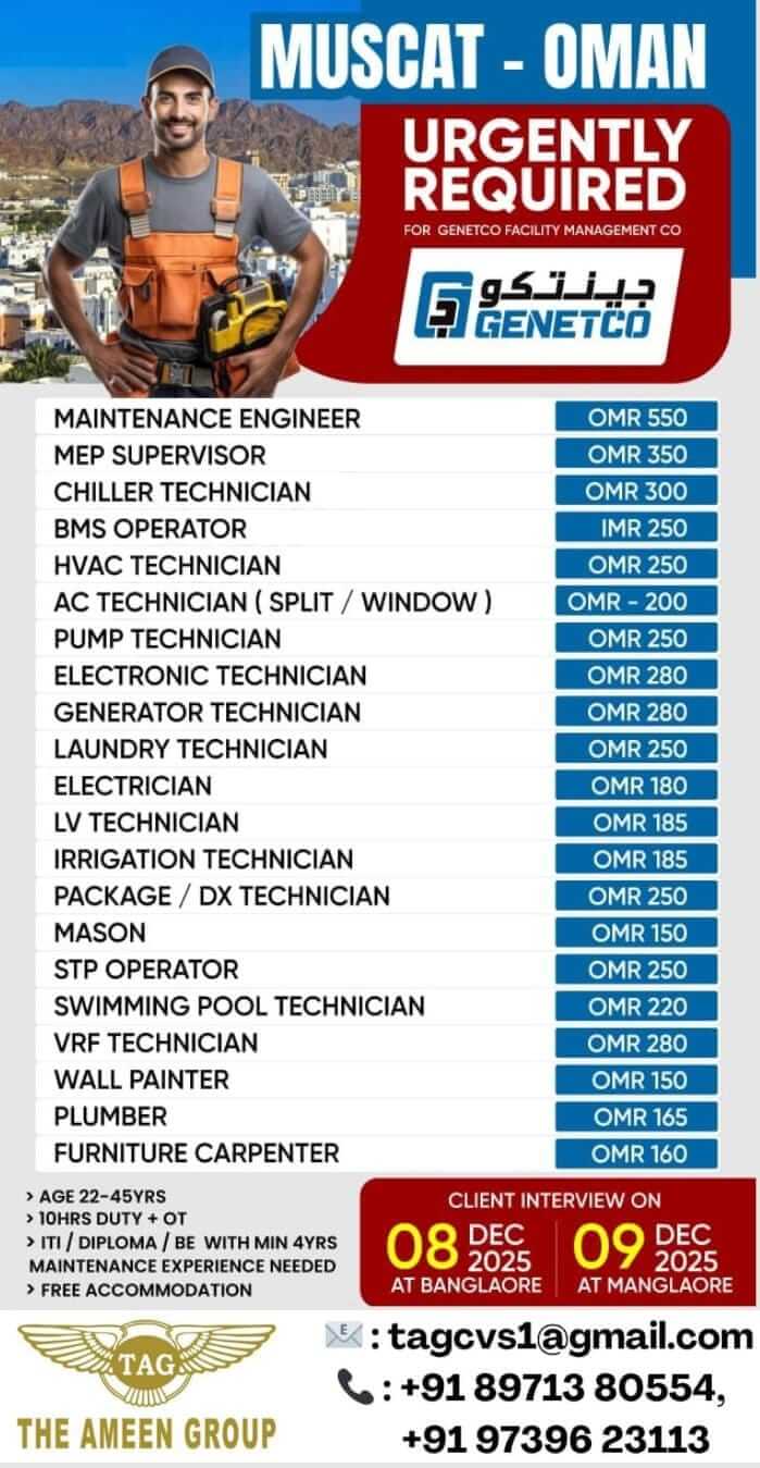 Urgently Required – Maintenance & Technical Staff – Oman Urgently Required – Maintenance & Technical Staff – Oman