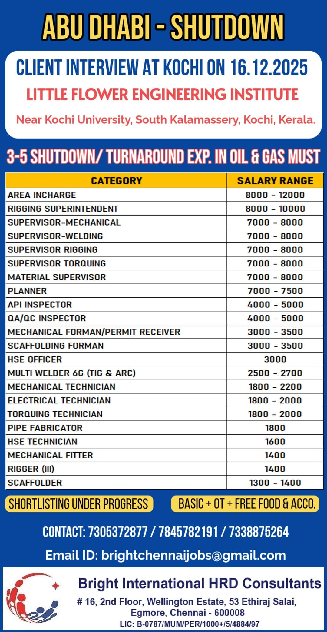 ABU DHABI MEGA SHUTDOWN ABU DHABI MEGA SHUTDOWN
