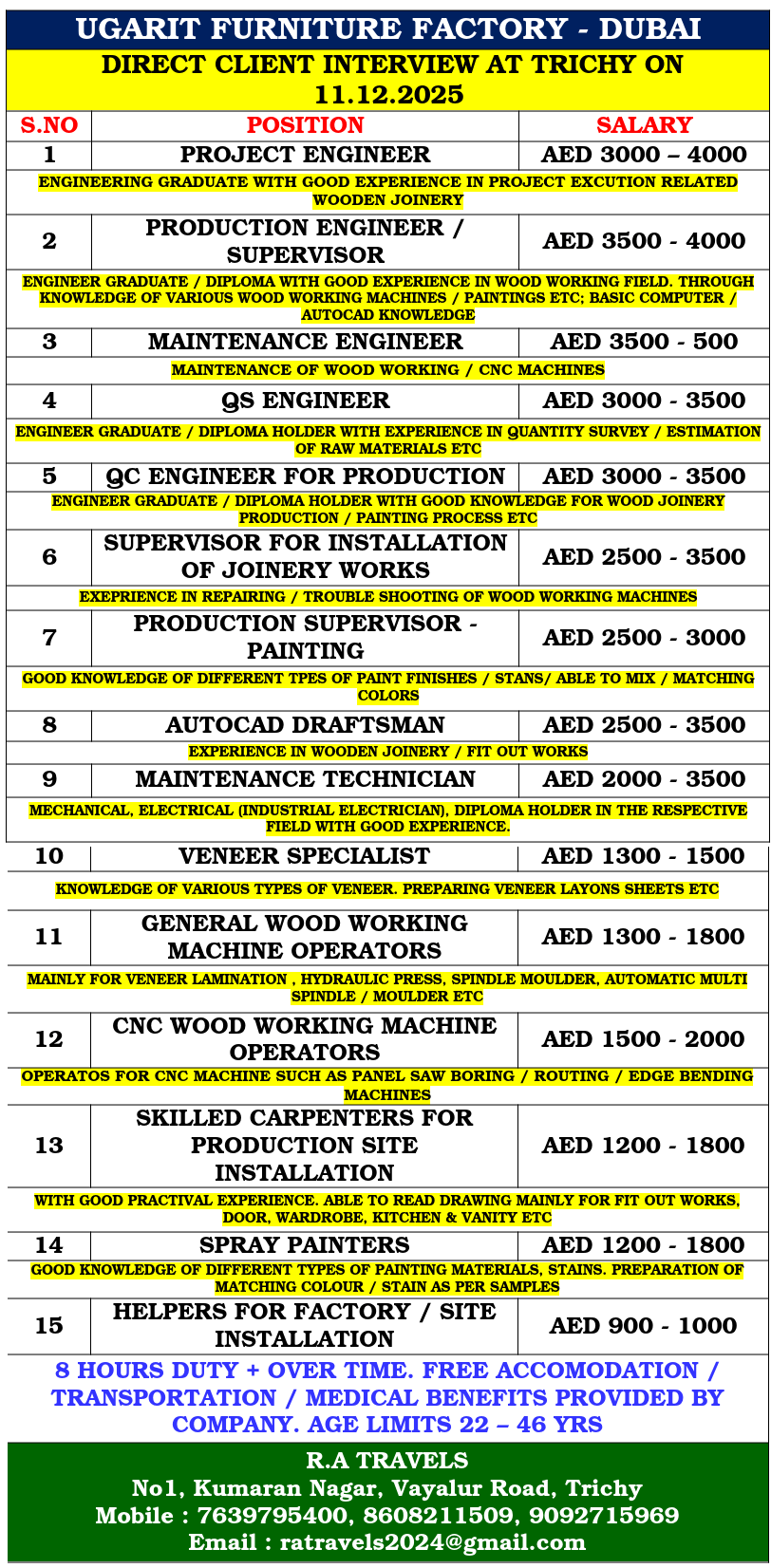 UGARIT FURNITURE FACTORY - DUBAI