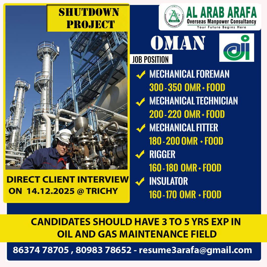 DIRECT CLIENT INTERVIEW ON 14.12.2025 @ TRICHY