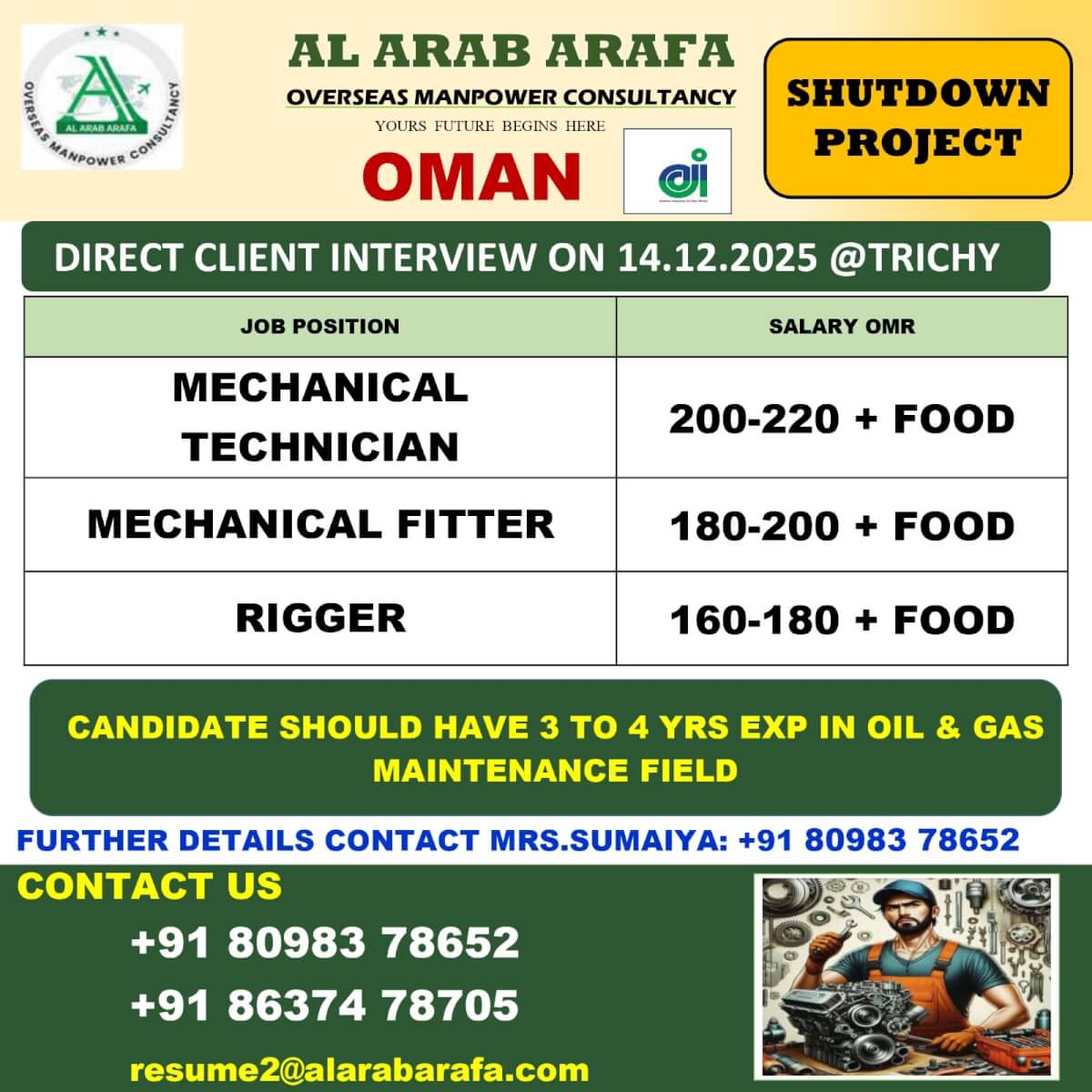 DIRECT CLIENT INTERVIEW ON 14.12.2025@TRICHY