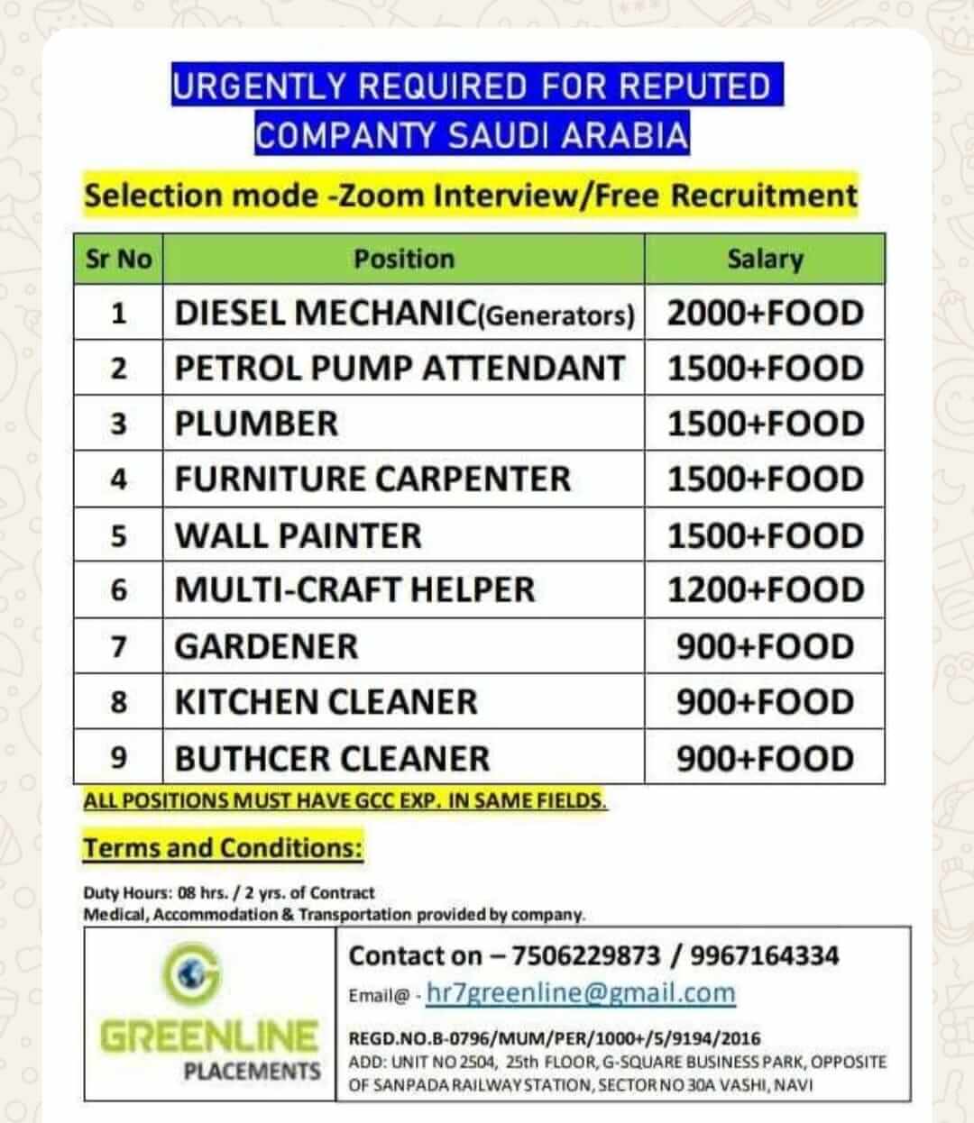 URGENTLY REQUIRED FOR REPUTED CO. KSA URGENTLY REQUIRED FOR REPUTED CO. KSA