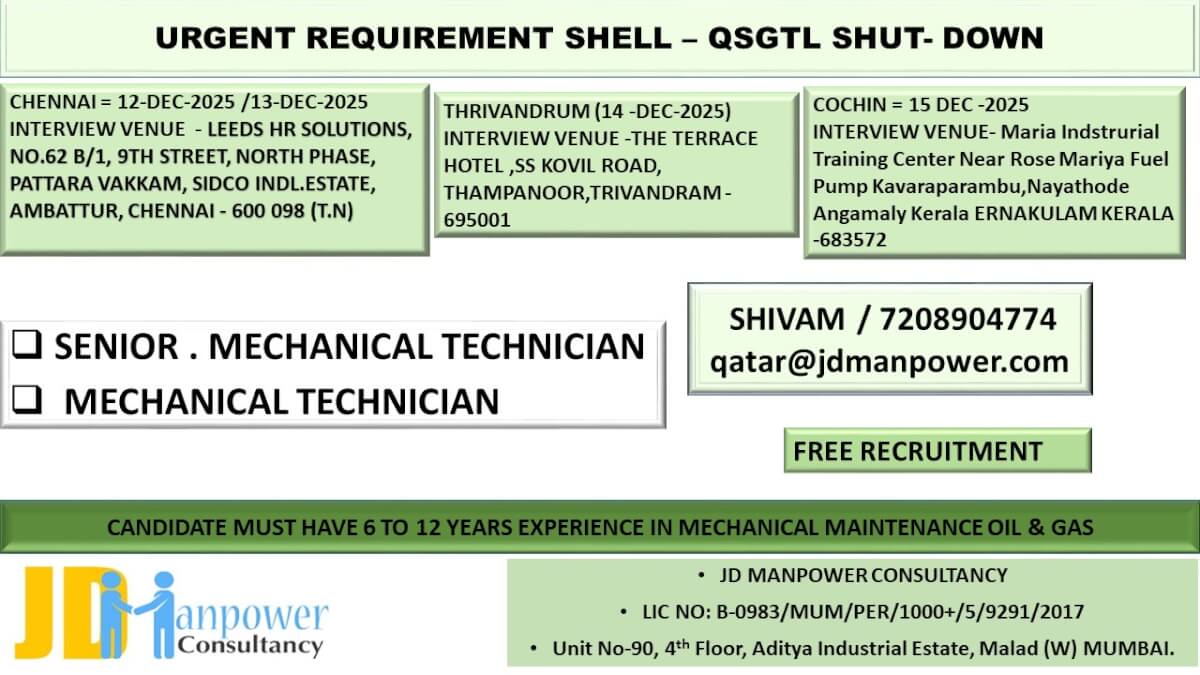 URGENTS QATAR SHUT-DOWN