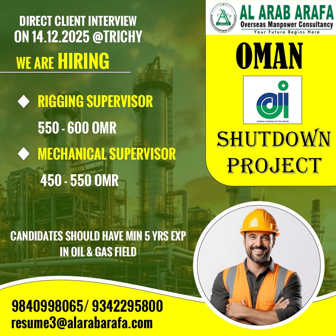 DIRECT CLIENT INTERVIEW ON 14.12.2025 @TRICHY