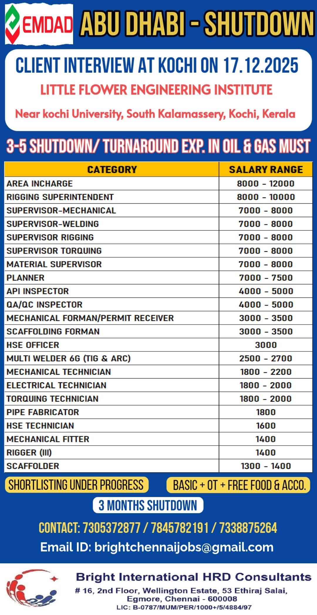 EMADA ABU DHABI - SHUTDOWN EMADA ABU DHABI - SHUTDOWN